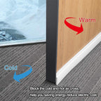 Nirency Door Bottom Seal Strip for Gaps, Waterproof, Dust & Insect Blocker for Door, Self Adhesive Guard for Wooden, Metal & Glass Doors (5 cm X 100 cm) (Black)